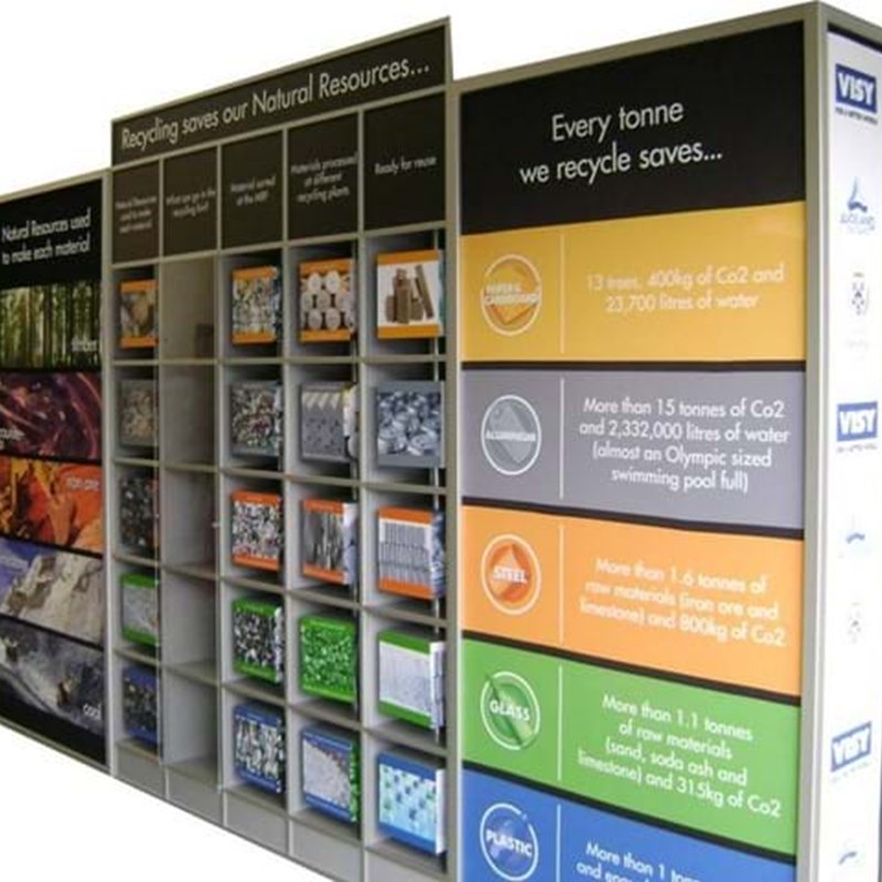 Visy-interactive-display